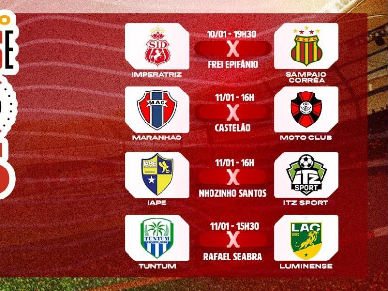 Campeonato Maranhense Série A 2026 tem início com rodada cheia