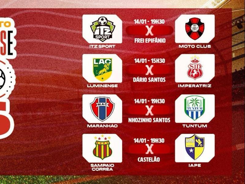 Campeonato Maranhense Série A 2026 segue com rodada movimentada