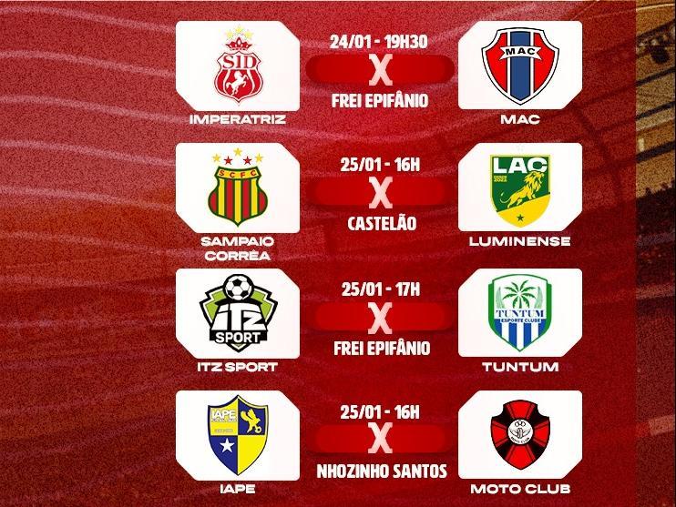 4ª rodada do Maranhense Série A 2026 movimenta o fim de semana