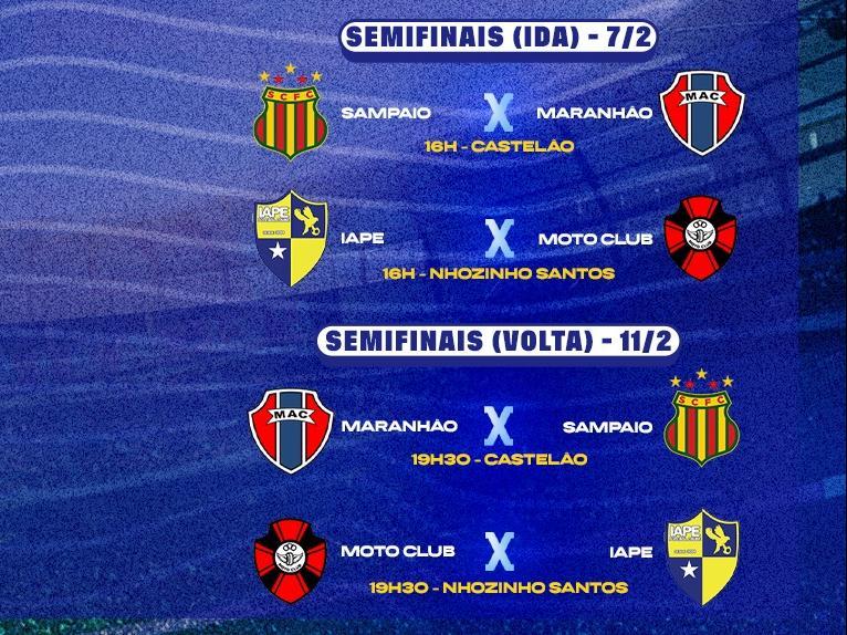 Semifinais do Maranhense Série A 2026: confira os jogos