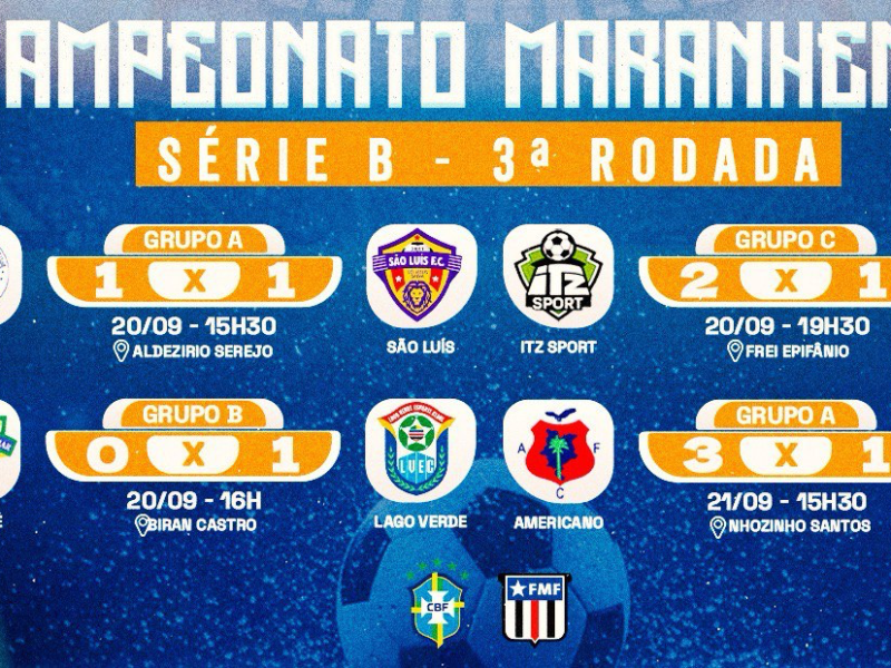Saiba mais sobre os resultados da terceira rodada