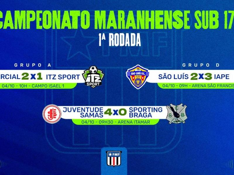 Maranhense Sub 17: confira os resultados da primeira rodada!