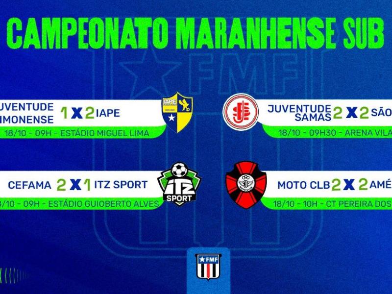 Confira os resultados de jogos do Sub-17