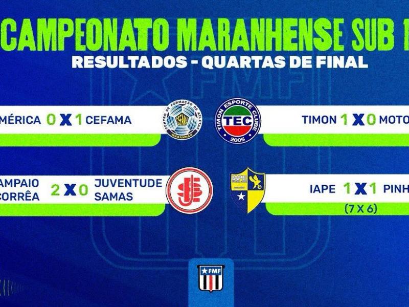 Campeonato Maranhense Sub-17 define classificados para as semifin