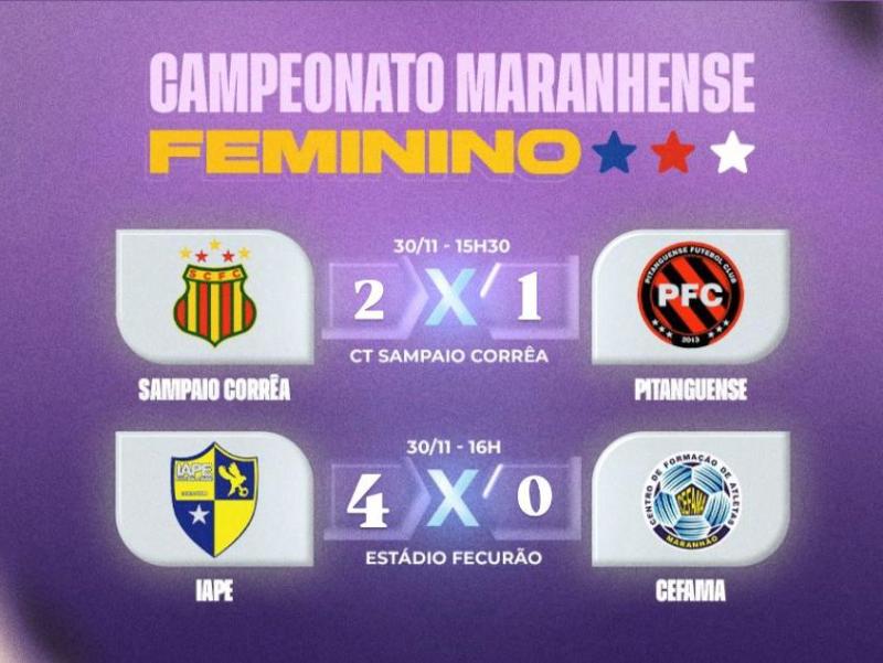 Maranhense Feminino tem vitórias de Sampaio Corrêa e IAPE